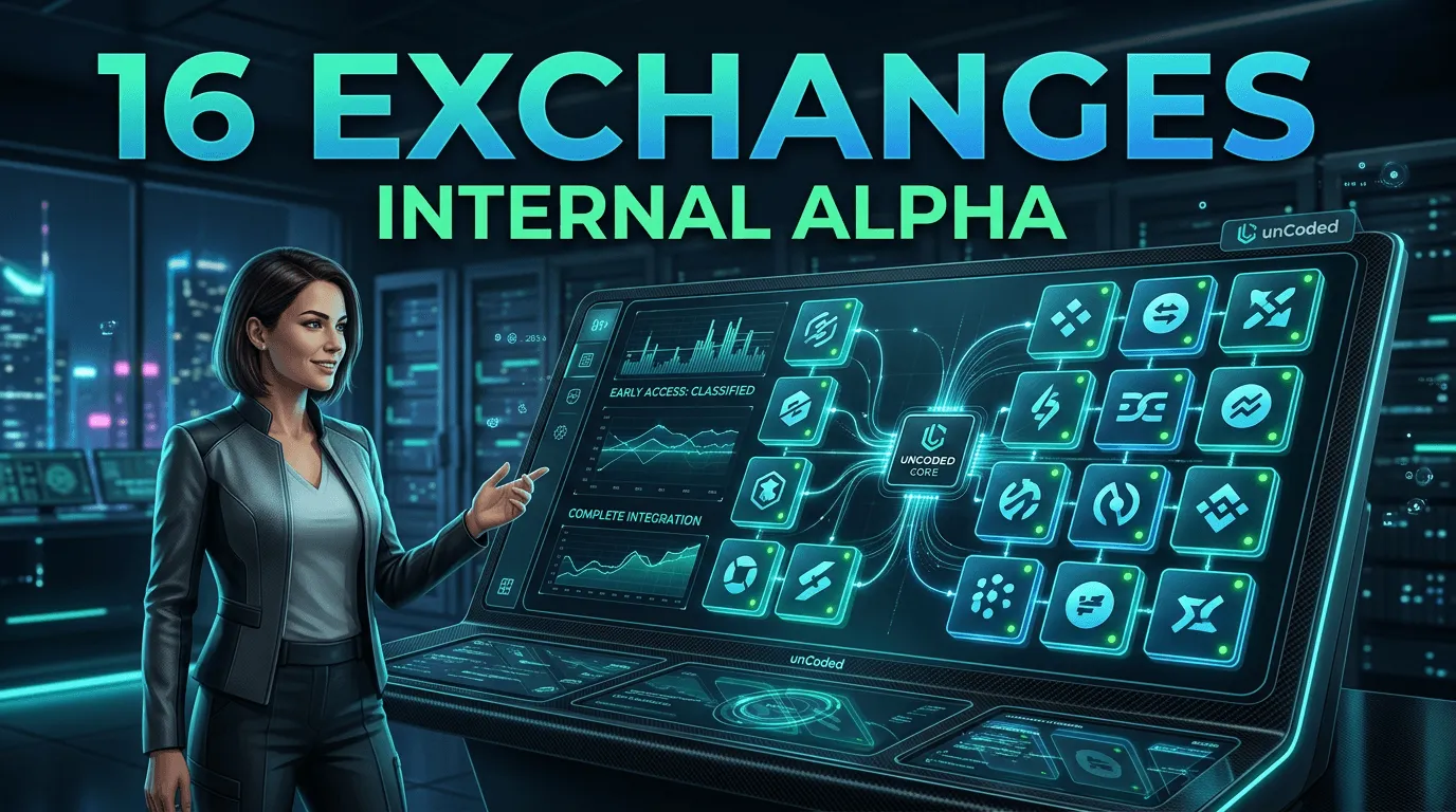 unCoded Expands: 16 Major Exchanges Now in Internal Alpha